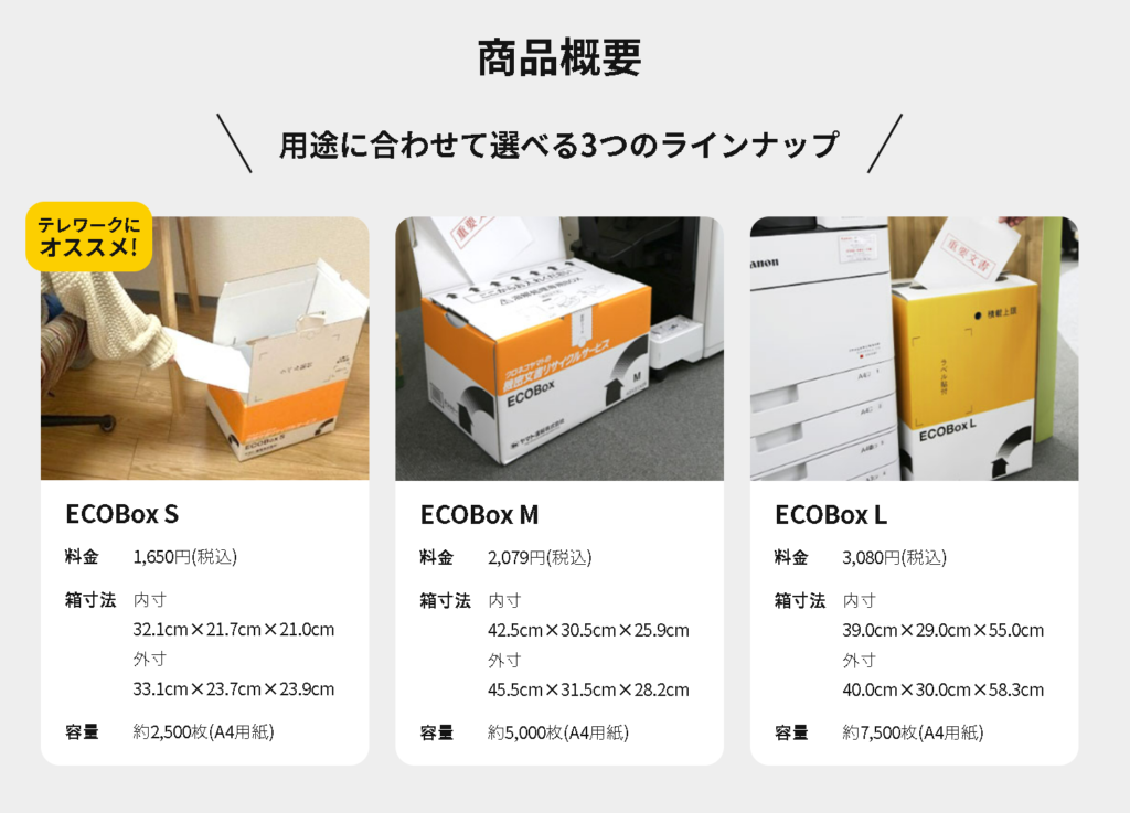 ヤマト運輸の書類溶解サービスで使用するBOXサイズ
クロネコヤマト参照